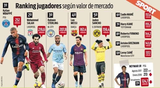 快船困境 快船困境